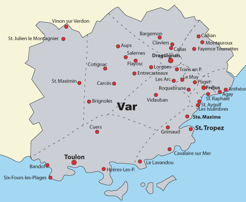 Var